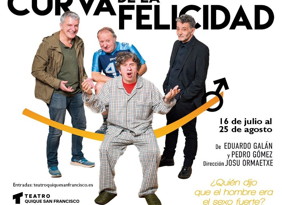 Gabino Diego: La curva de la felicidad